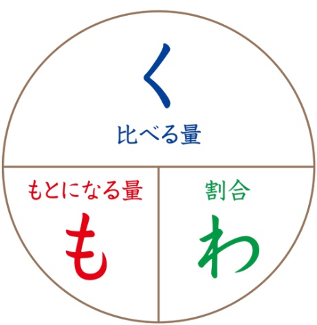 進むか教育劣化 ついに登場 が理解できない大学生 3ページ目 日経ビジネス電子版