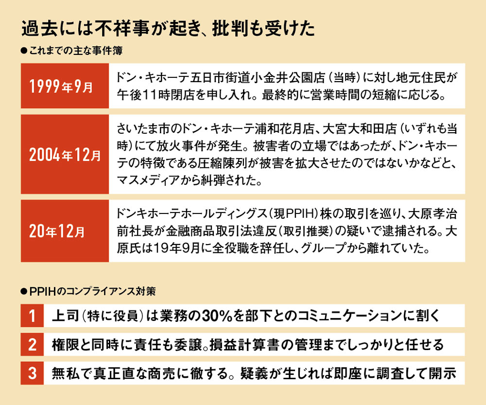 ドンキは理念経営の権化 安田イズムの結晶「源流」が組織をまとめる