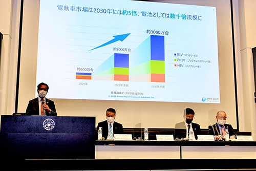 トヨタとパナソニックが共同出資する電池会社PPES、パナソニック、豊田通商、東京大学生産研の4者が連携を発表した（1月26日）