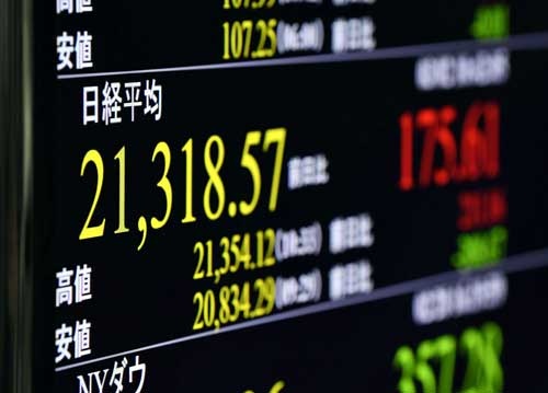 日本銀行の「異例談話」を受けて、日経平均株価は3月2日午前、一時値上がりした（写真：共同通信）