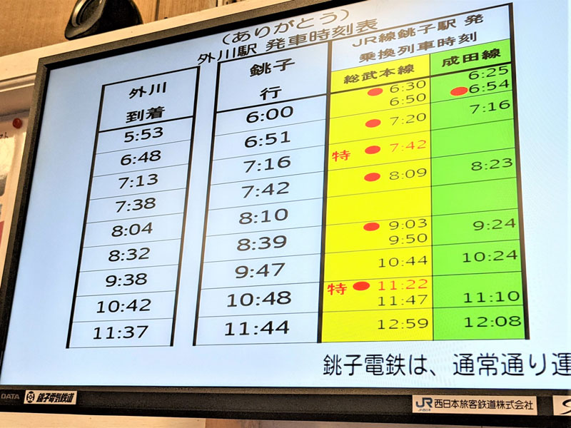 JR西日本が“崖っぷち”銚子電鉄に技術を売り込んだわけ：日経ビジネス電子版
