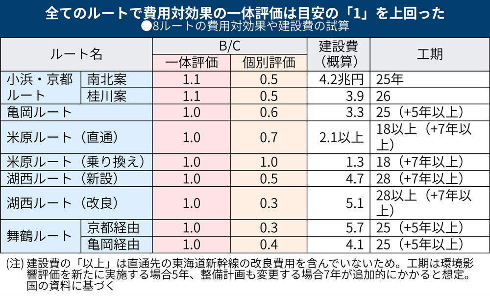 p3.jpg?__scale=w:1000,h:604,q: