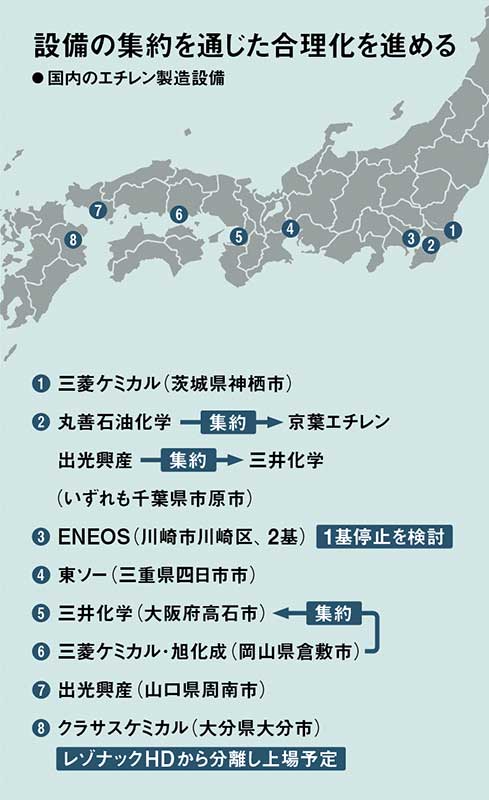 新連載］ようやく動いた石化再編 決断した三井化学社長が語る「進ま