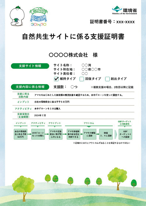 中古】 環境法化 現象 経済振興との対立を超えて