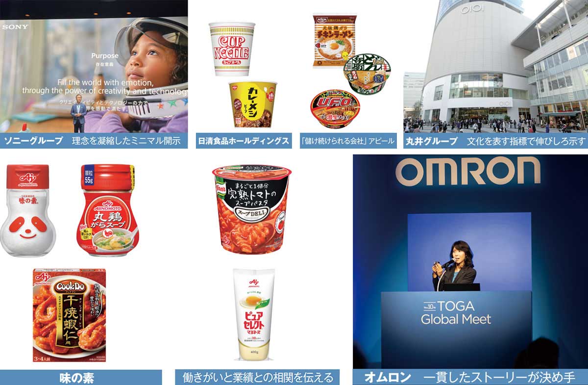 日清食品は成長性、味の素は働きがいを発信 人的資本開示で競う：日経