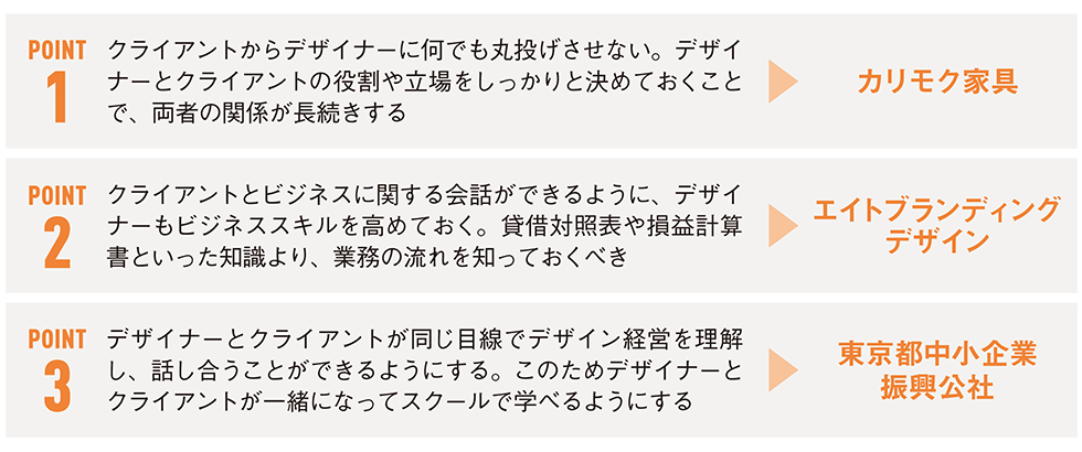 こんなクライアントは嫌だ デザイン経営で起こる問題と対処法 日経ビジネス電子版