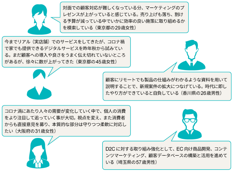 調査で判明 マーケターの実像 コロナ下の予算は 増減2極化 日経ビジネス電子版