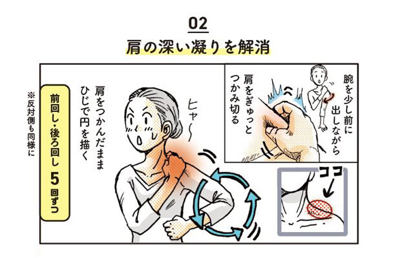 俺の大腸はこうなってるのか イラストの力を思い知る 2ページ目 日経ビジネス電子版