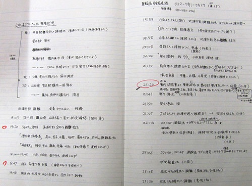 震災記録ノート(提供:三陸鉄道)