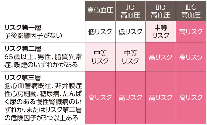 大幅値下【新品】DVD助健容★整膚　症状別DVD3枚　高血圧糖尿病パーキンソン病 81jhmQoEFpL._AC_UL210_SR210,