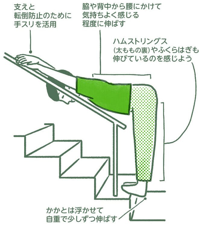 安い 体をつなぎ合って気持ちよくなる