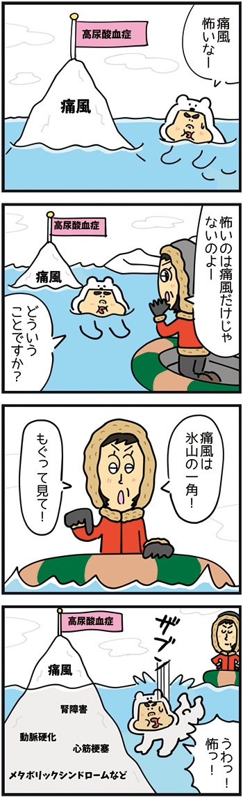 痛風の 時に やってはいけない ことは