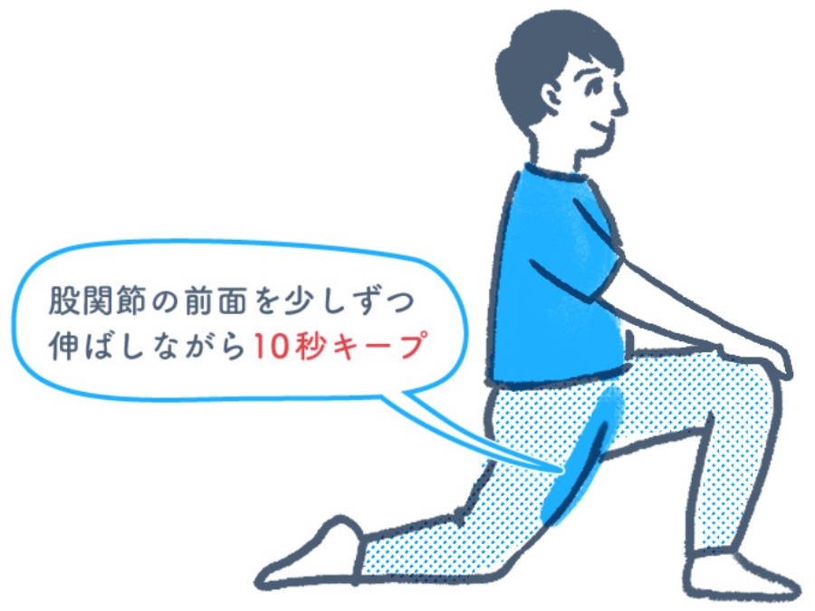腰痛 膝痛には 股関節ほぐし 3つのストレッチで体が軽くなる 日経ビジネス電子版 腰痛 膝痛には 股関節ほぐし 3つのストレッチで体が軽くなる 日経ビジネス電子版