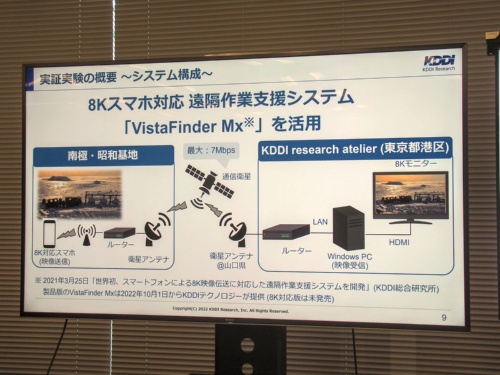 実証実験にはKDDI総合研究所が開発した8K対応の「VistaFinder Mx」を使用し、衛星回線を通じて日本側に映像を伝送している。南極側で映像を送信しているのは市販のスマートフォンだという。写真は2022年12月15日、南極からの8K映像のリアルタイム伝送に関する説明会より（筆者撮影）