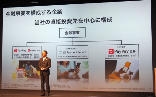 ソフトバンクはPayPayを子会社化したことで、金融事業を同社の主力事業と位置付け強化を図る方針を示している。写真は2022年11月4日のソフトバンク決算説明会より（筆者撮影）