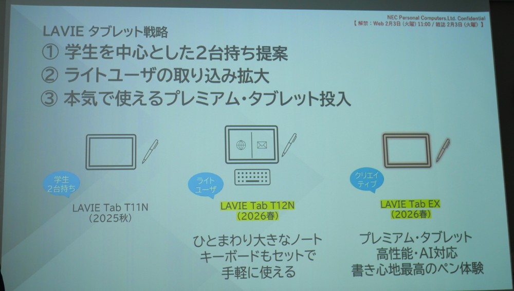 NECPC、高性能Androidタブレットを発表 若年層に照準：日経ビジネス電子版