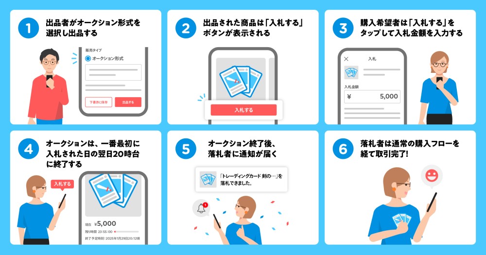 メルカリ、オークション機能を導入 フリマへの不満解消が狙い：日経