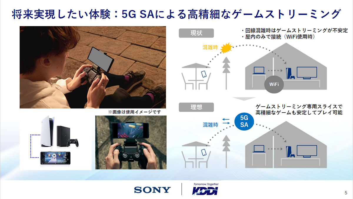 KDDIとソニーがゲームストリーミング実証、5GのSA運用が消費者市場を開拓する鍵：日経ビジネス電子版