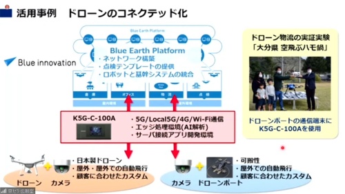 京セラはブルーイノベーションと、5Gとドローンを活用したソリューション開発を進めており、ドローンにK5G-C-100Aを搭載して映像のエッジAI処理と5Gでの伝送をまとめてこなしている。画像は2021年3月23日の京セラ・携帯通信機器事業に関する説明会のスクリーンショットより（筆者撮影）