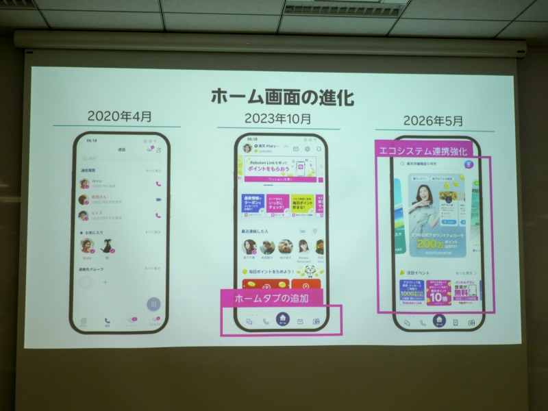 日経ビジネス電子版：総合トップ