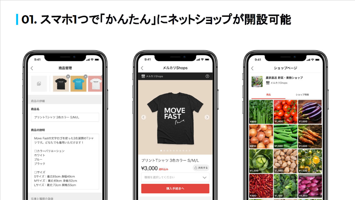 コロナ禍で苦しむ小規模事業者のeコマース支援、「メルカリShops」に 