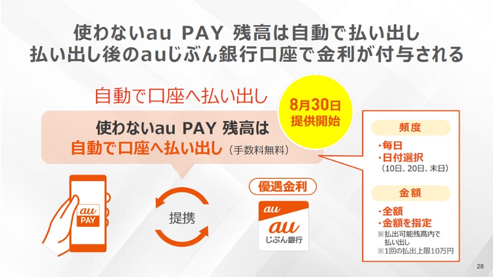 200倍の金利優遇と Au Pay からの自動払い出し Auじぶん銀行の狙いは何か 日経ビジネス電子版