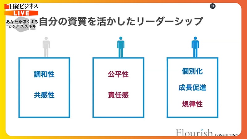 さあ 才能に目覚めよう 翻訳者 自分の強みを武器にする方法 4ページ目 日経ビジネス電子版 さあ 才能に目覚めよう 翻訳者 自分の強みを武器にする方法 4ページ目 日経ビジネス電子版