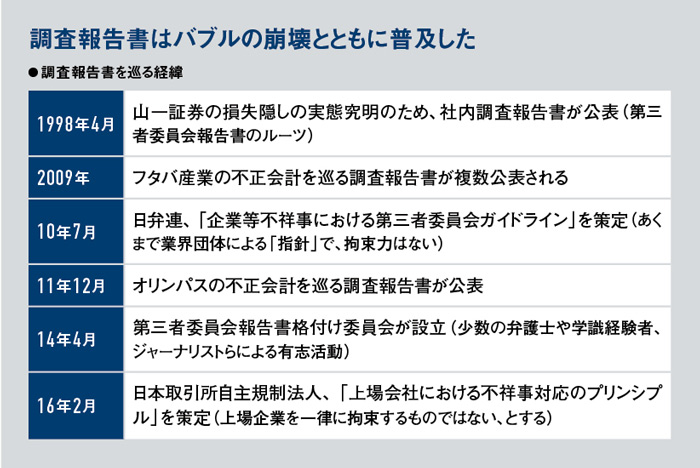 ダイハツやSOMPOで注目の第三者委報告書 公表は定着も、中身は