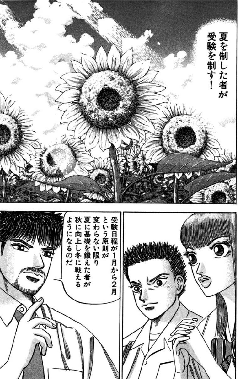 ドラゴン桜 に学ぶ 頭がいい人が 夏休み に絶対しないこと 日経ビジネス電子版 ドラゴン桜 に学ぶ 頭がいい人が 夏休み に絶対しないこと 日経ビジネス電子版