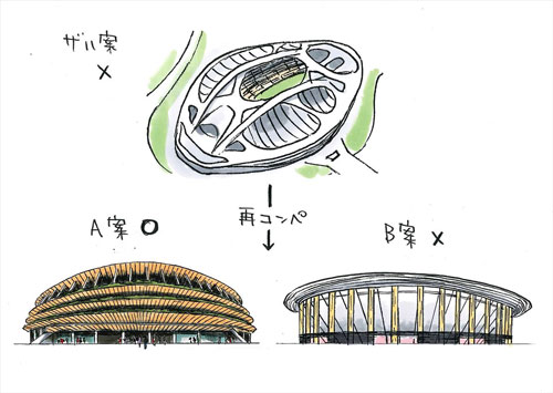 幻のザハ案」があって実現した高コスパの隈流「国立競技場」：日経ビジネス電子版