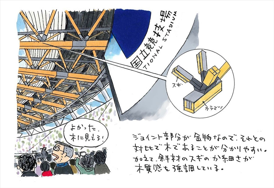 幻のザハ案 があって実現した高コスパの隈流 国立競技場 日経ビジネス電子版 幻のザハ案 があって実現した高コスパの隈流 国立競技場 日経ビジネス電子版