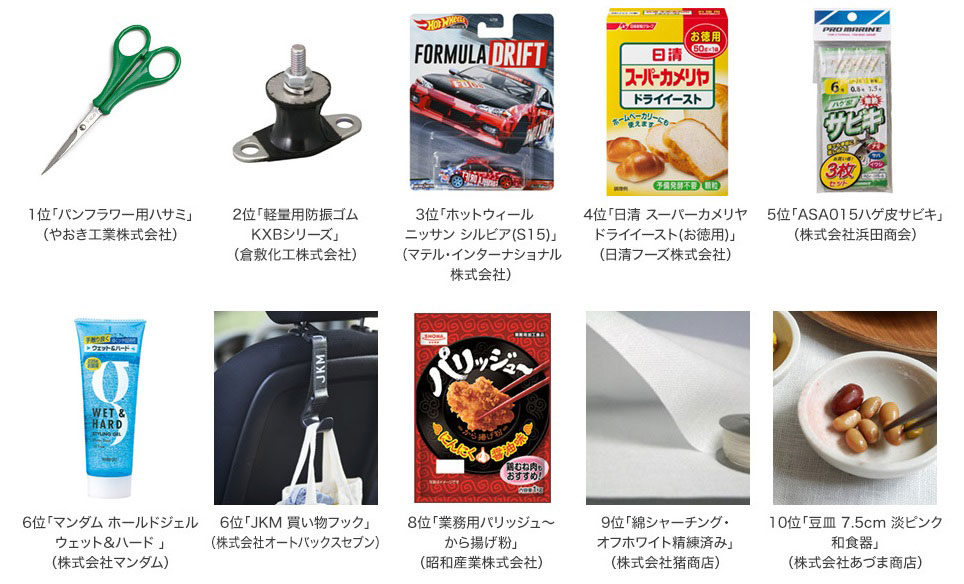 鬼滅 トレカ ホロライブ 世界のオタク化加速する 越境ec 日経ビジネス電子版
