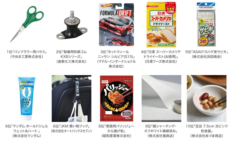 鬼滅 トレカ ホロライブ 世界のオタク化加速する 越境ec 日経ビジネス電子版 鬼滅 トレカ ホロライブ 世界のオタク化加速する 越境ec 日経ビジネス電子版