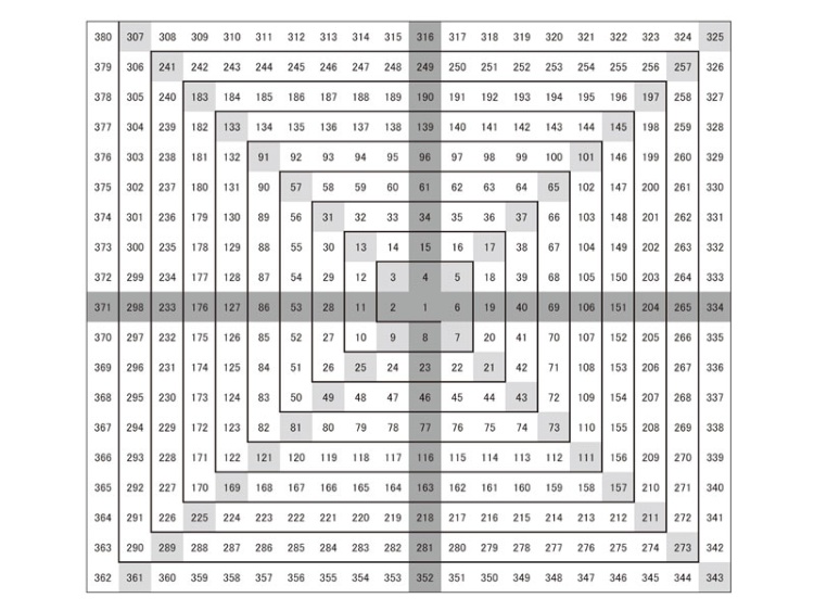 天国から地獄に堕ちた ホテル王 ヒルトン創業者が犯した失敗 日経ビジネス電子版