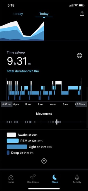 オーラリングのアプリ。睡眠状況を把握・分析し、改善案を提示する