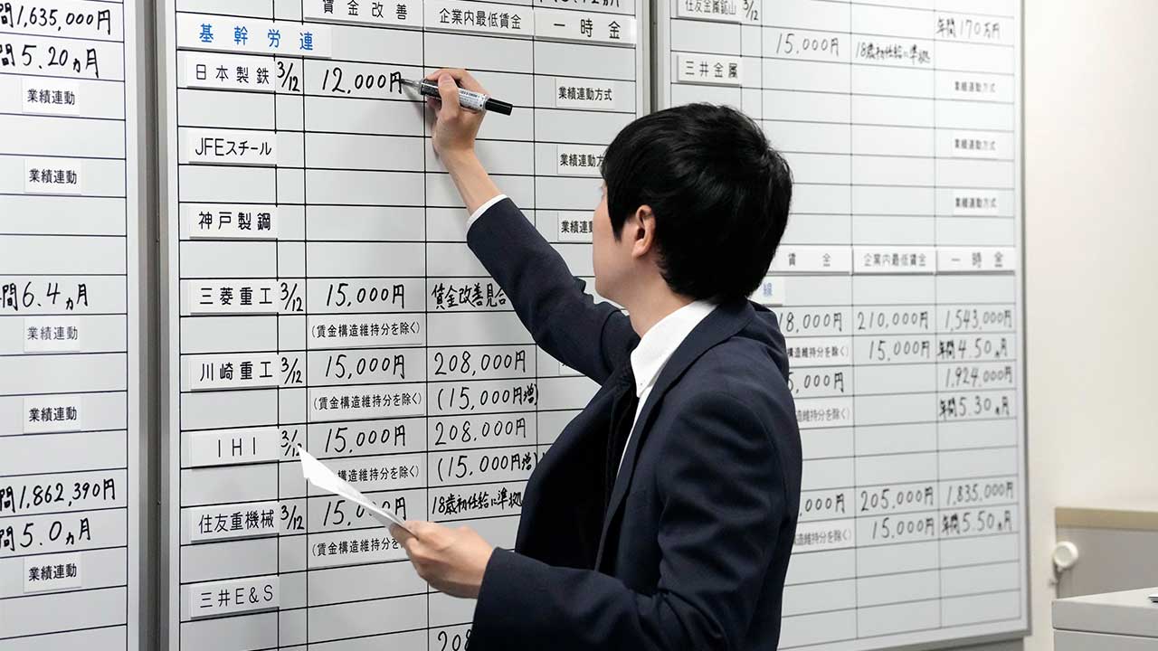 年収1000万円超、大企業は10年で7割増 負担増で失われる「特別感」：日経ビジネス電子版