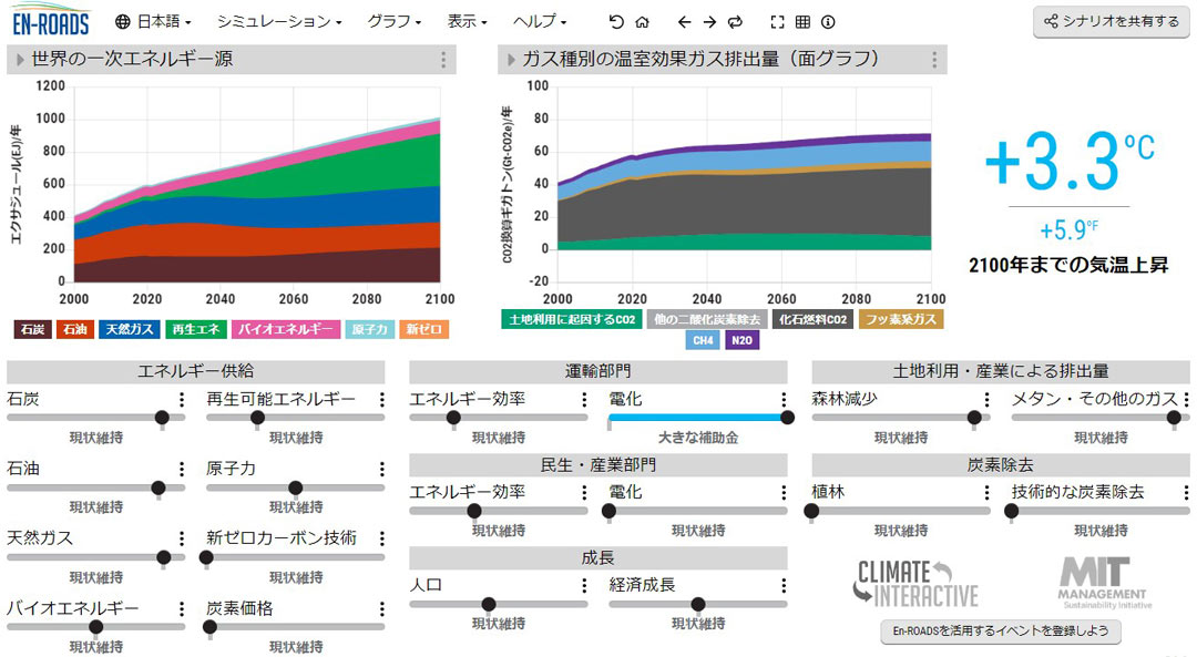 SMI 時間創造 タイム・ダイナミクス MIT発「システムダイナミクス」で読む未来 経営判断にも一役