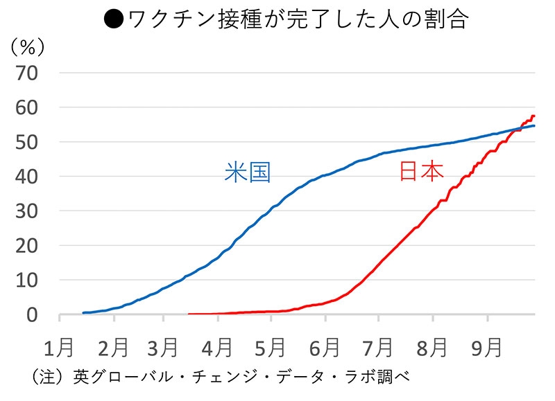 96 が電車内の通話にイラッ コロナに強い 偏狭で不幸な日本人 日経ビジネス電子版 96 が電車内の通話にイラッ コロナに強い 偏狭で不幸な日本人 日経ビジネス電子版