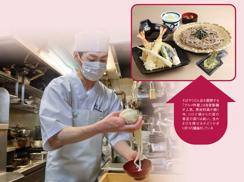 新連載 1年たたずにまた値上げ 立ち食いそばが1000円になる日 2ページ目 日経ビジネス電子版 新連載 1年たたずにまた値上げ 立ち食いそばが1000円になる日 2ページ目 日経ビジネス電子版