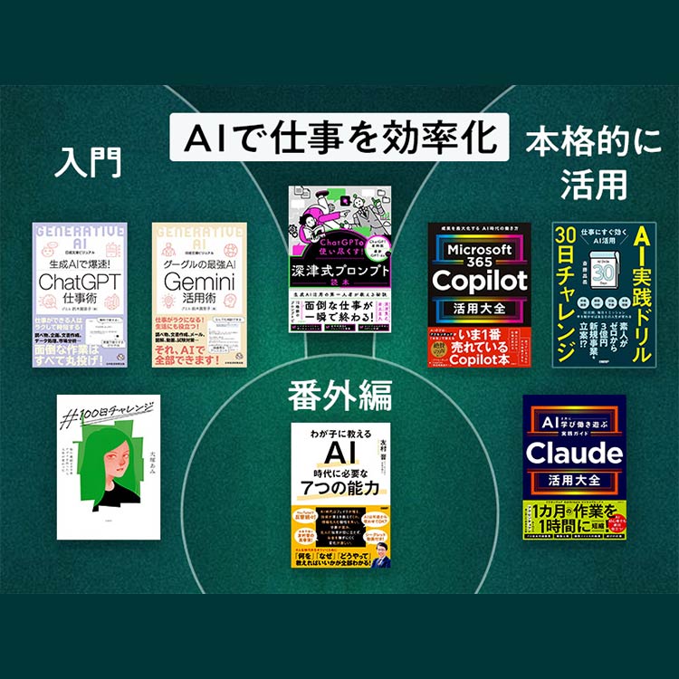 【超希少】日経ビジネス縮刷版DVD 日経ビジネス電子版：総合トップ