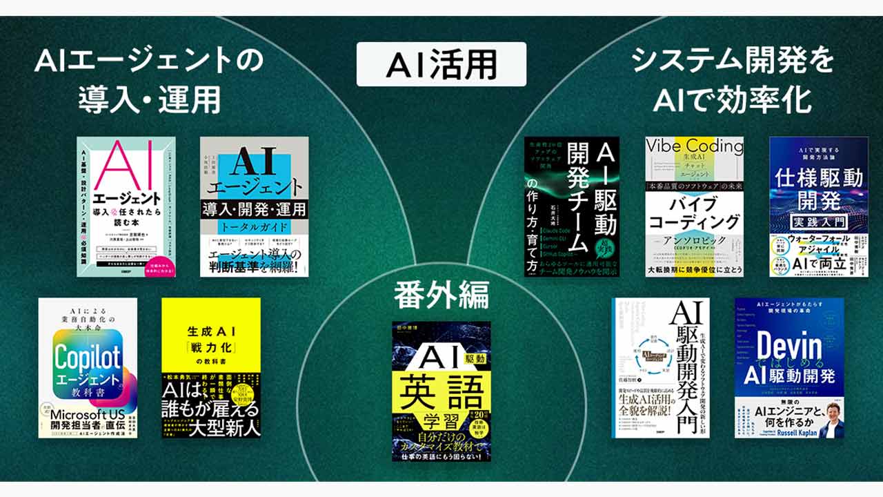 部長2人が全力でおすすめ 「AIエージェント」や「AI駆動開発」を学ぶ10