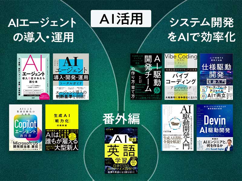 ビジネスTopics：日経ビジネス電子版