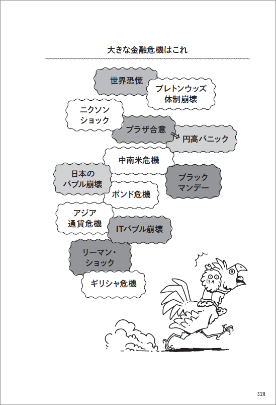 優秀な投資家が金融の歴史に詳しい理由：日経ビジネス電子版
