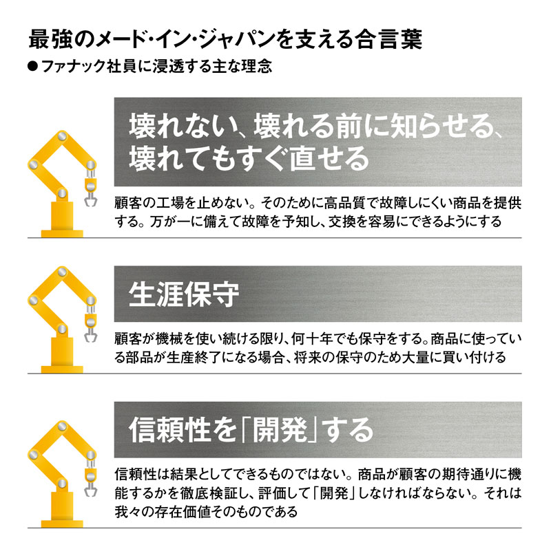 Amazon.co.jp: 加納 明弘: 本、バイオグラフィー、最新アップデート