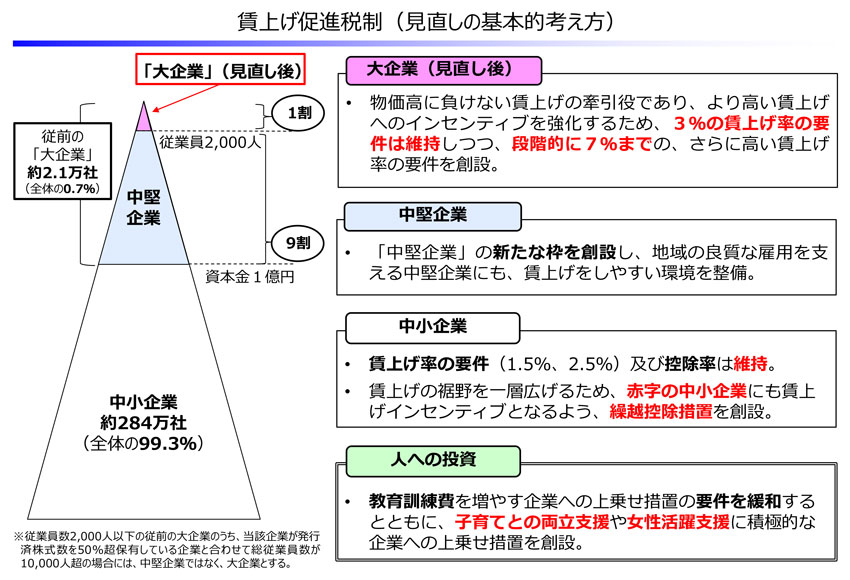 経済成長 変貌するアジア 新たな価値の創出へ 〈PR〉 | 世界の「分断