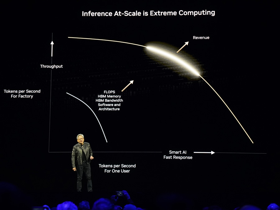 NVIDIAが市場のDeepSeekショック疑念に反論、「計算量は予想の100倍に