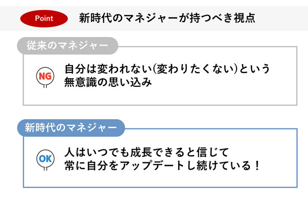 カネや出世」を欲しがらない部下を動かす、2つの非金銭的報酬：日経ビジネス電子版