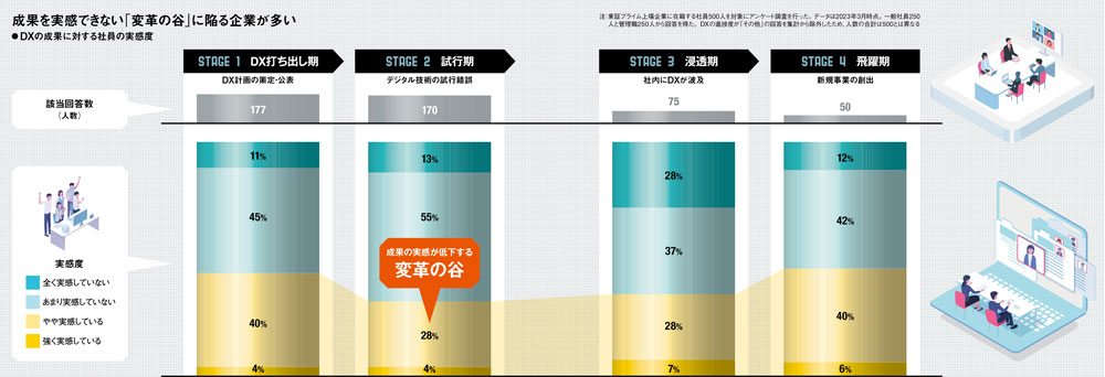 沖有人　オーナー社長の不動産戦略と実務　日本経営合理化協会　不動産投資 CD教材 沖 有人 (おきゆうじん)| 経営セミナー・本・講演音声・動画