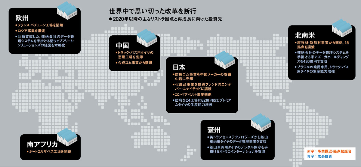 新連載］ブリヂストン、3年で拠点4割減の衝撃 「実行と結果」が
