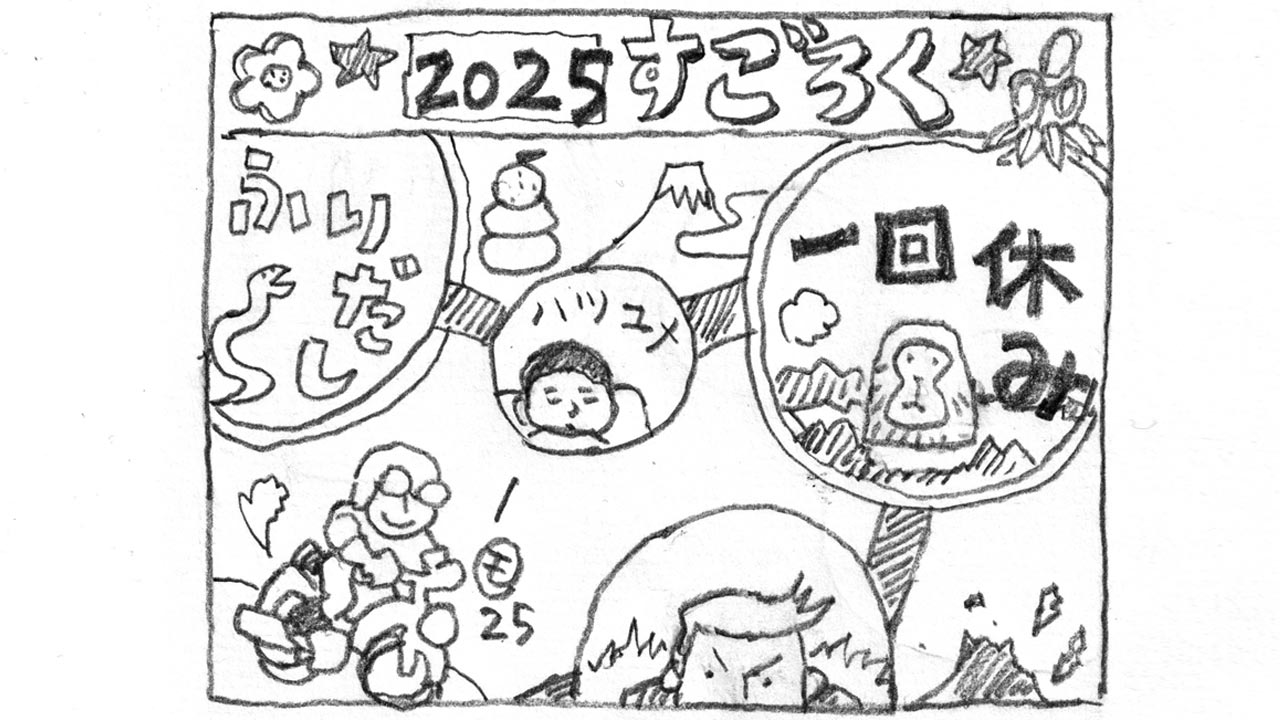 公の場での発言・インタビュー報道記録